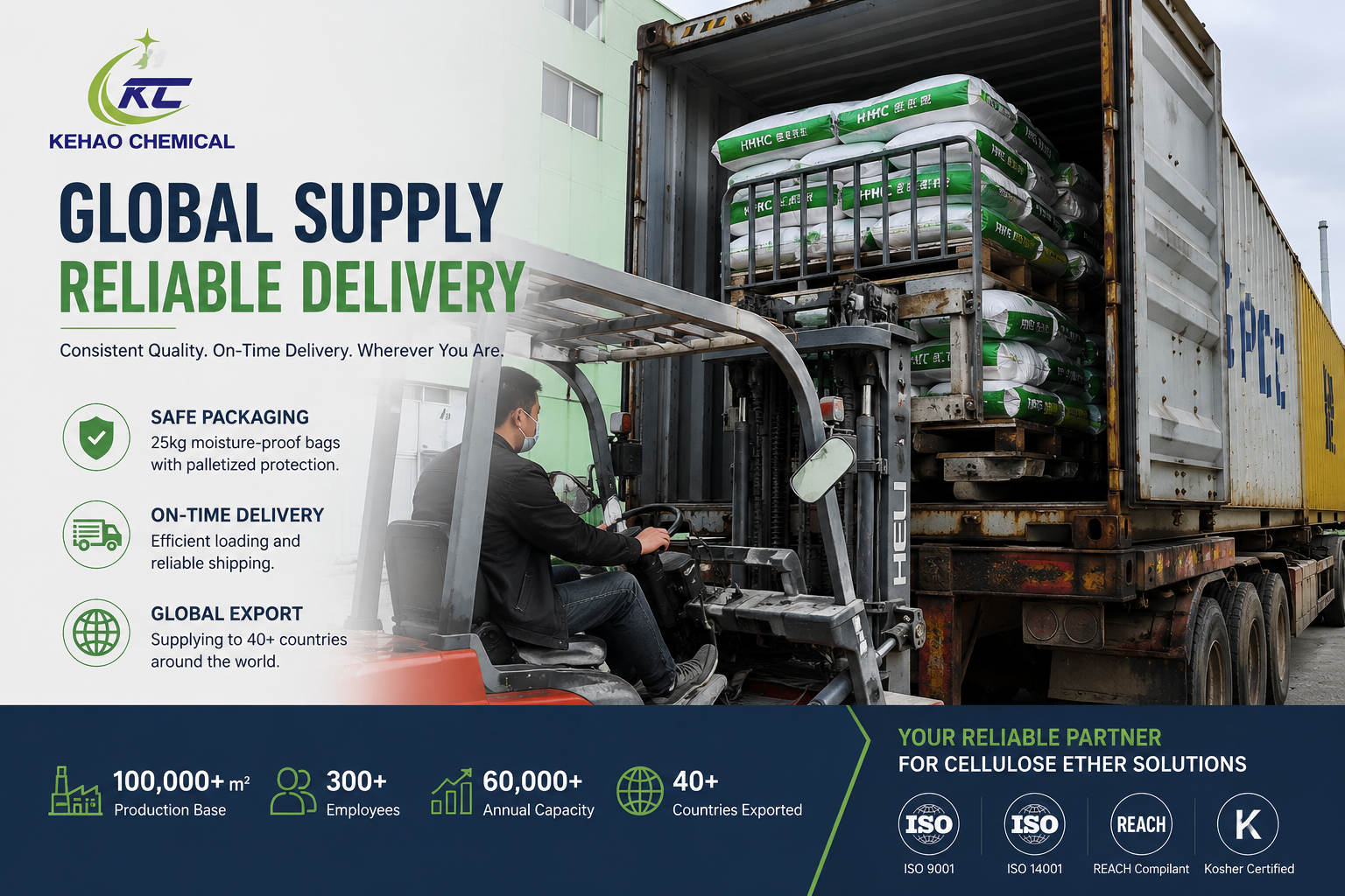 Global Container Loading of HPMC